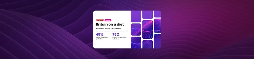 Britain on a diet - 45% cutting back while health trends and GLP-1 reshape menus