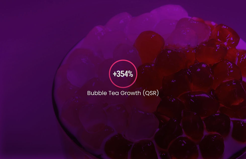 Fizzy, Fun, and Fancy: How Experiences are Shaping Beverage Trends