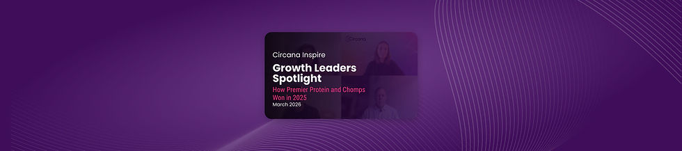 Growth Leaders Spotlight: How Premier Protein and Chomps Won in 2025