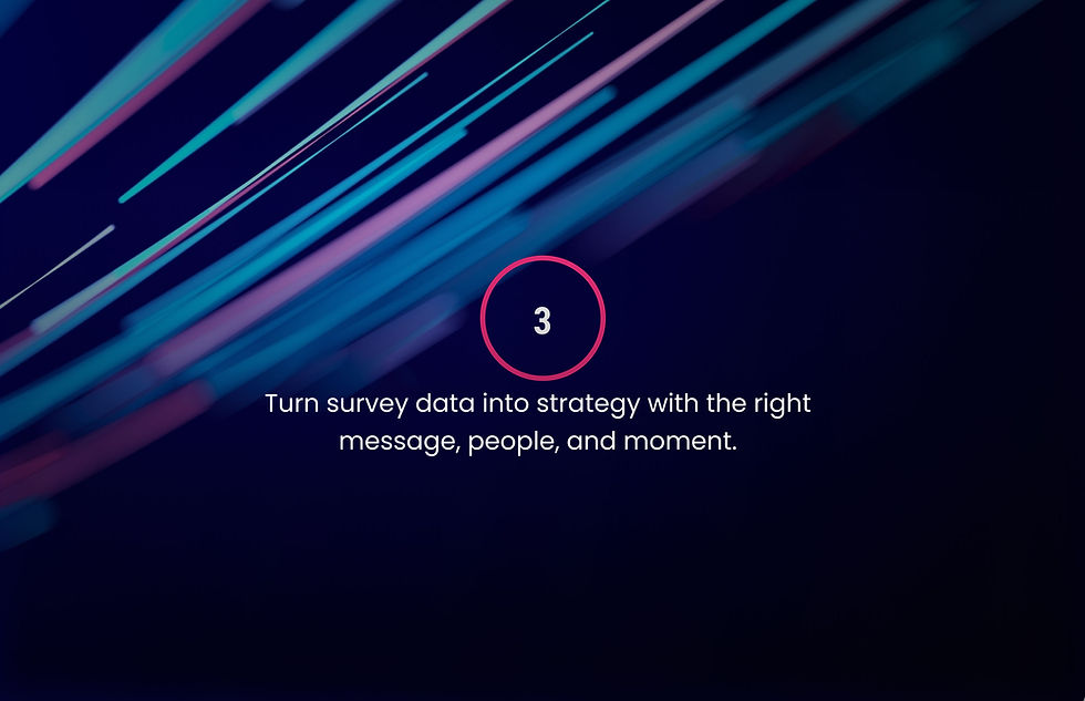 How to Transform Consumer Survey Data into Proven Marketing Strategies
