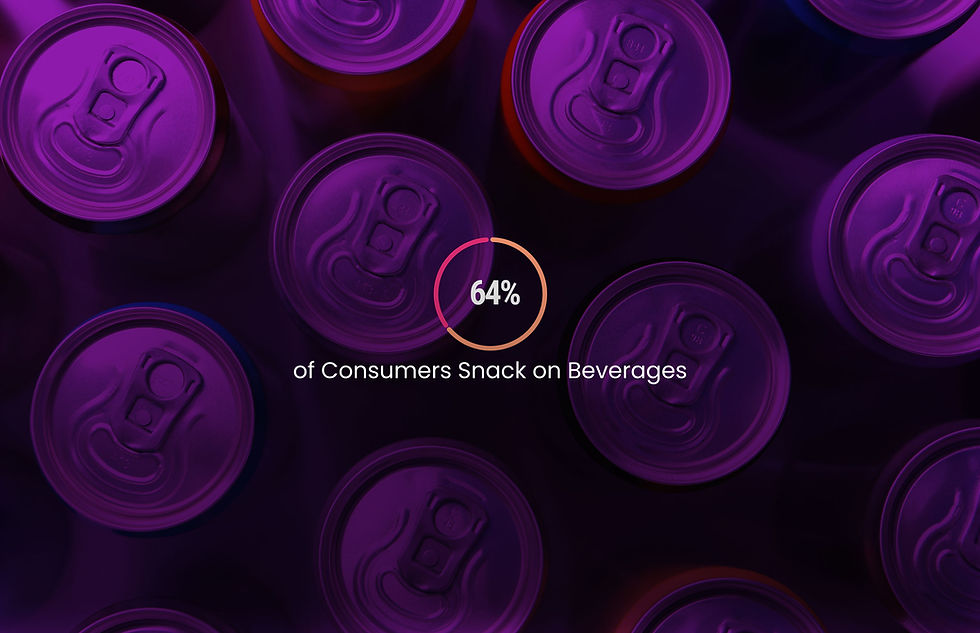 Glass Half Full: Opportunities for Beverage Innovation, Sales Continue to Pour In