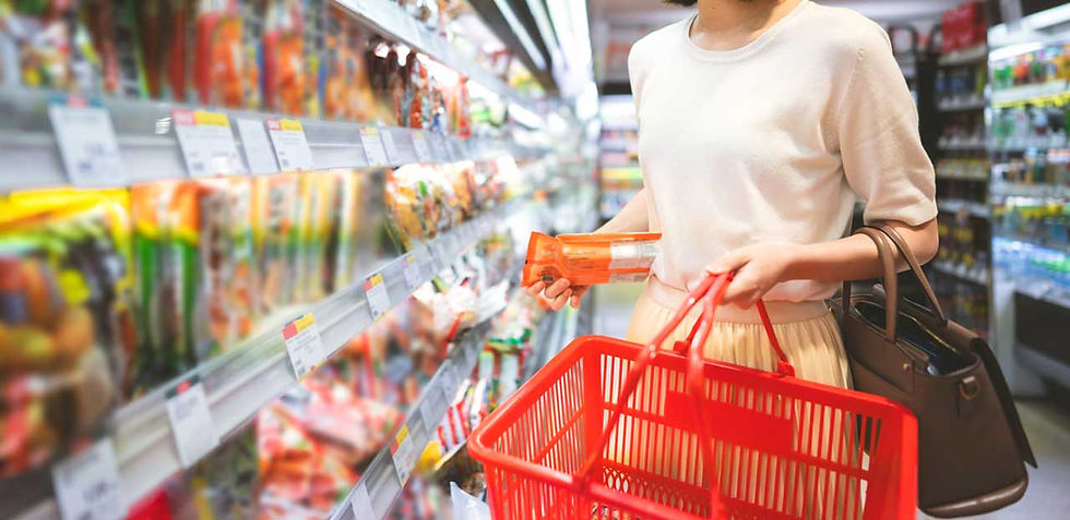 Consumer Decision Tree