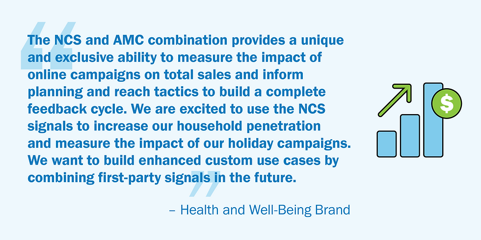 Health and Well-Being brand cites the importance of the insights they will get from Amazon Marketing Cloud and NCS