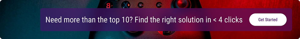Find the perfect solution for you in less than 4 clicks with Circana's Solution Selector