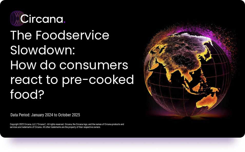 Black background with glowing globe and text: "Circana. The Foodservice Slowdown: How do consumers react to pre-cooked food?" Data: Jan 2024-Oct 2025.