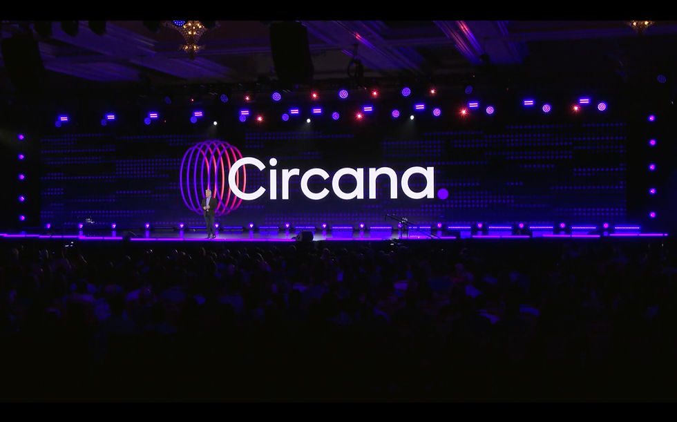 Circana Summit 2023