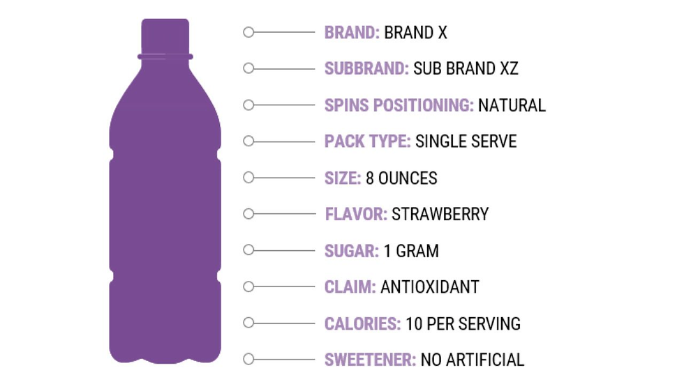 Purple bottle with BRAND X, SUB BRAND XZ, strawberry flavor, 8 ounces, antioxidant claim.