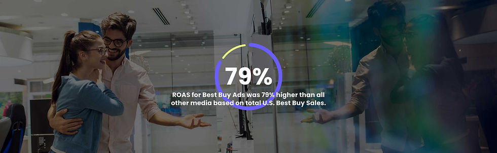 New Study from Circana and Best Buy Ads Shows Retail Media's Reach Goes Far Beyond the Click