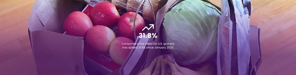 Three Ways CPGs Can Get Back to Basics — and Why Fundamentals Matter