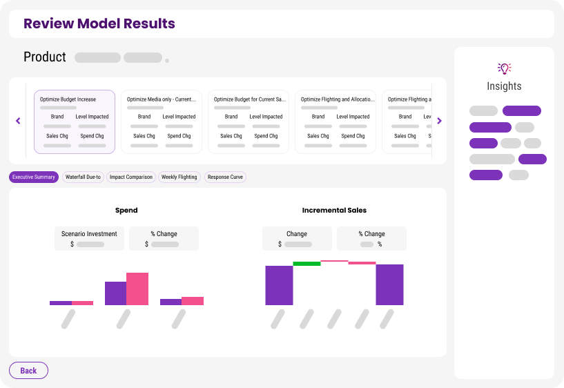 Liquid Mix - Review Model Results.png