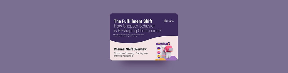 The Fulfillment Shift: How Shopper Behavior is Reshaping Omnichannel