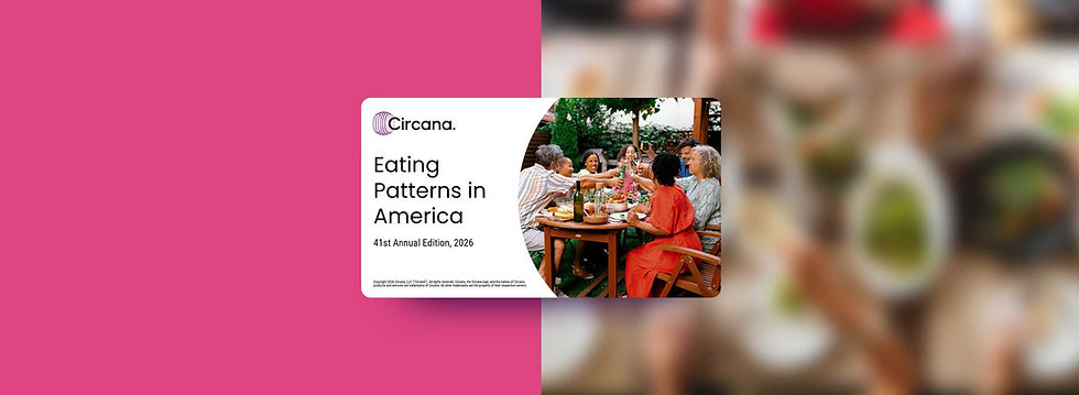 Eating Patterns in America 2026: See How America Eats, Drinks, and Decides