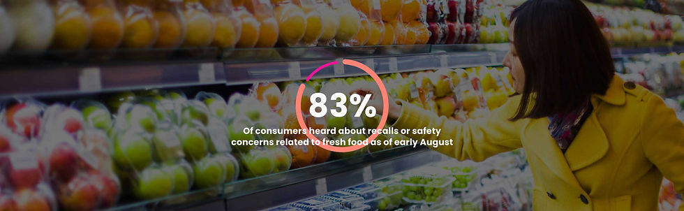 The Produce Path: Challenges and Opportunities at a Time of Disruption